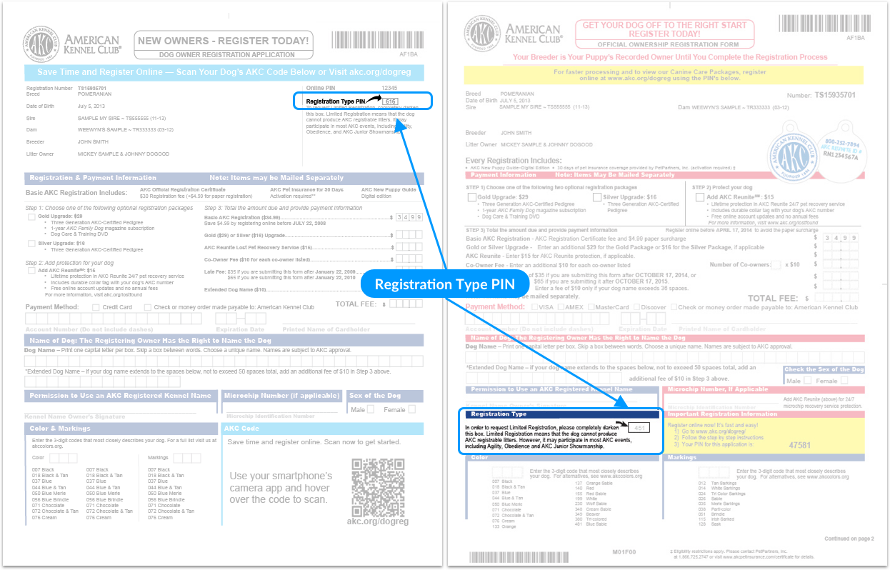 what are the different types of dog registration